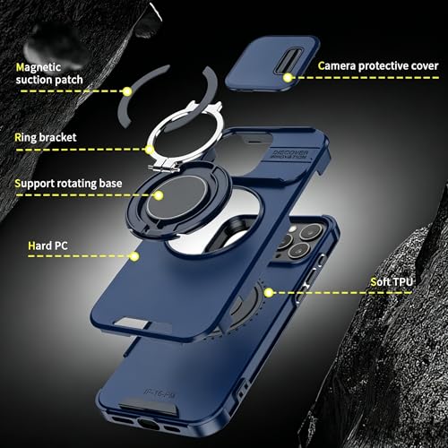 Rugged Shockproof Case for iPhone 17 Pro Max, Heavy Duty Protective Phone Case with Slide Camera Cover, 360° Rotatable Ring Stand & Magnetic Car Mount Compatible (Blue,iPhone 17 Pro Max) - color: Blue