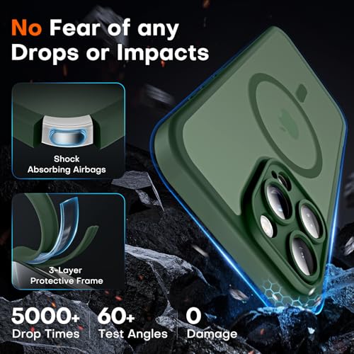 TOCOL for iPhone 16 Pro Case, Compatible with MagSafe, Alpine Green - color: Alpine Green, size: Iphone 16 Pro