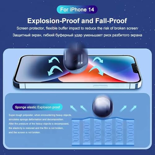 [2 Pack] Hydrogel Screen Protector for iPhone 16e, Upgraded Non-breakable Flexible TPU Flexible Protective Film [Bubble Free] [High Sensitivity][Anti-Scratch] (Non-Tempered Glass)