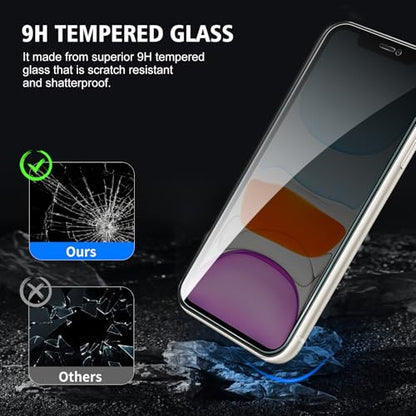 2+2 Pack for iPhone 11 Privacy Screen Protector with Camera Lens Protector, Anti Spy Tempered Glass Protection Film, 9H Hardness, Scratch Resistant, Case Friendly