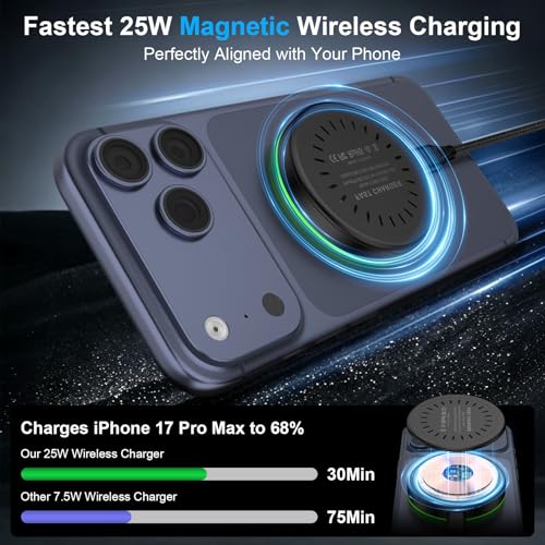 25W Magnetic Wireless Charger for Samsung Galaxy S26 Ultra/S26 Plus/S25/S24/S23/S22/S21/S20 Plus/Magnetic MagSafe Fast Charging Pad for iPhone 17 Pro Max/17e/16/15/14/13/12 Series/AirPods 4/3/2/Pro - color: Black