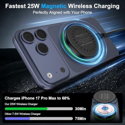 25W Magnetic Wireless Charger for Samsung Galaxy S26 Ultra/S26 Plus/S25/S24/S23/S22/S21/S20 Plus/Magnetic MagSafe Fast Charging Pad for iPhone 17 Pro Max/17e/16/15/14/13/12 Series/AirPods 4/3/2/Pro - color: Black