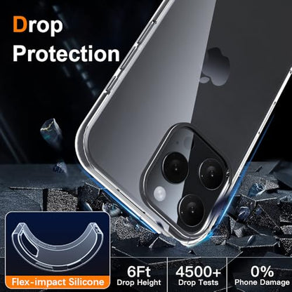 Silicone Clear iPhone 16 Pro Max Case,Ultra Thin with Comfort Grip | Soft Slim-Fit TPU iPhone 16 Pro Max Phone Cover,Non-Slip,Shockproof Protection,Scrath-Resistant - size: iPhone 16 pro max case