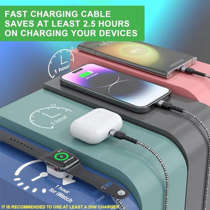 TOP-UP Multi Charging Cable for Apple Watch Charger (6FT) – 4 in 1 Braided Cord for Multiple Devices, USB C/Micro/Multi Charger Compatible with iWatch Series 11–1, iPhone 17/16/15/14, iPad