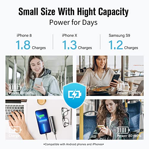 SIXTHGU S03 Portable Charger, 5000mAh Mini Power Bank, Pocket Size Fast Charging USB-C (in&Out), PowerNano, Compatible with iPhone Series, Android Phone and More