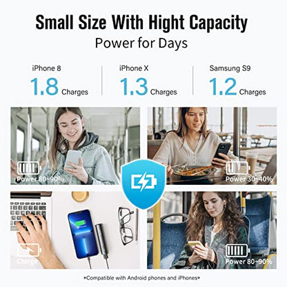 SIXTHGU S03 Portable Charger, 5000mAh Mini Power Bank, Pocket Size Fast Charging USB-C (in&Out), PowerNano, Compatible with iPhone Series, Android Phone and More