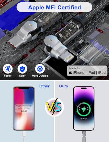 90 Degree USB C to Lightning Cable with 180°Swivel Connector 6.6FT [MFi,3A,Carplay,Data] Rotating iPhone Charger Fast Charging Right Angle Lightning Cable for Apple Carplay iPhone 14 13 12 11 X iPad