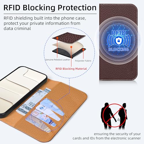 VISOUL Pebbled Genuine Leather Wallet Case for iPhone 17 Pro Max 6.9" 2025, Flip Folio Cover with RFID Blocking Card Holders, Kickstand, Soft TPU Protective Cover - Chocolate+Brown - color: Chocolate+Brown