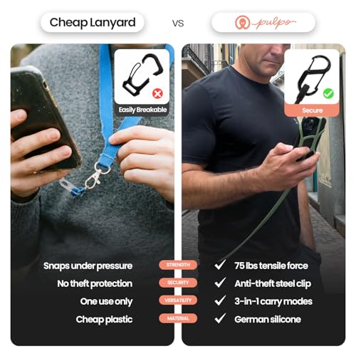Pulpo Safety Cell Phone Lanyard, Phone Wrist Strap, Grey, 6.1" to 6.8" - color: Slate Grey, size: Large 6.1-6.8"