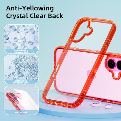 Mobnano for iPhone 16 Case, Protective Shockproof Bumpers [Not Yellowing] Anti-Scratch Transparent Slim Hard PC Back Soft TPU Frame Cover for Men Women - Red - color: Red