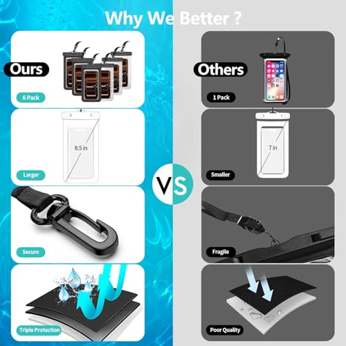 6 Pack 8.5“ Waterproof Cell Phone Pouch - Underwater Dry Bag Case Lanyard - Water Proof Clear Holder Protector for iPhone 17 16 15 Pro Max Plus Samsung Galaxy S25 S24 Ultra Note for Beach Swimming - color: 3 Pack Clear+3 Pack Black