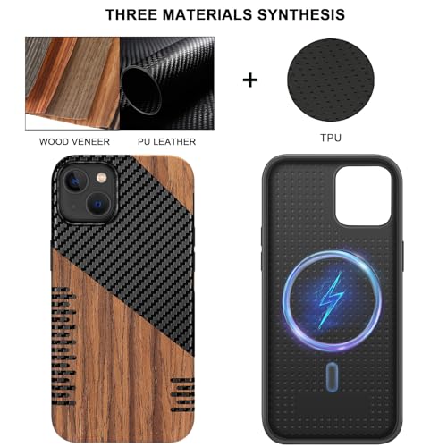 TENDLIN Magnetic Case Compatible with iPhone 15 Case Wood Grain with Carbon Fiber Texture Design Leather Hybrid Slim Cover (Compatible with MagSafe) Twill - color: Magnetic Twill, size: iPhone 15