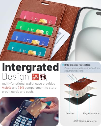 OCASE Compatible with iPhone 16 Pro Max Wallet Case, PU Leather Flip Folio Case with Card Holders RFID Blocking Kickstand [Shockproof TPU Inner Shell] Phone Cover 6.9 Inch 2024, Dark Brown - color: Dark Brown