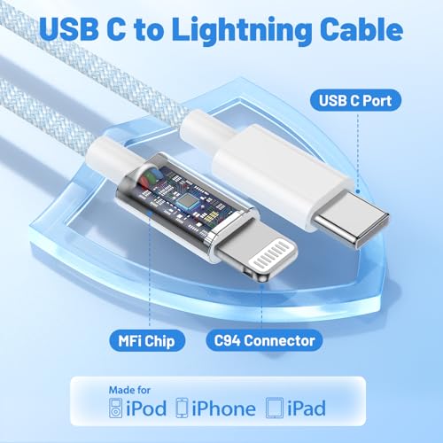20W Lightning Cable to USB C, [Apple MFi Certified] Braided Fast Cable - color: Blue, size: 20W-6FT+10FT