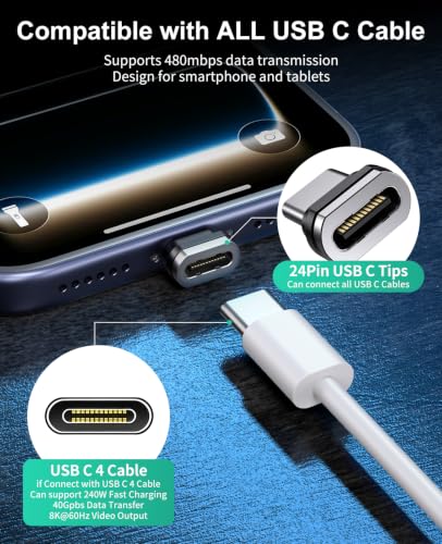 HanCenDa 24Pin USB C Magnetic Charging Cable 240W [2Pack, 4ft] - size: 4FT
