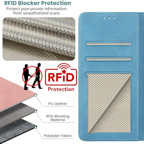 Wallet Case for Motorola Moto G Power (2025), Llight Blue | RFID Blocking, Magnetic Closure, Card Holder, Kickstand, Shockproof Flip Cover - color: Llight Blue