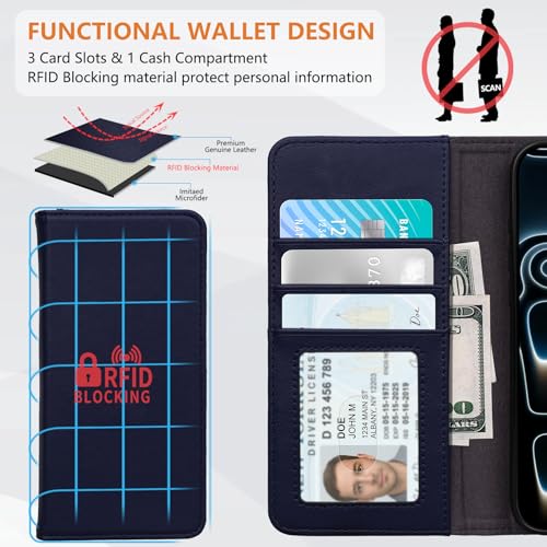 for iPhone 17 Pro 6.3" Wallet Case Card Holder Blue | Magsafe Compatible,RFID Blocking,Kickstand,Folio Cover,Genuine Leather - color: Blue, size: 6.3" iPhone 17 Pro