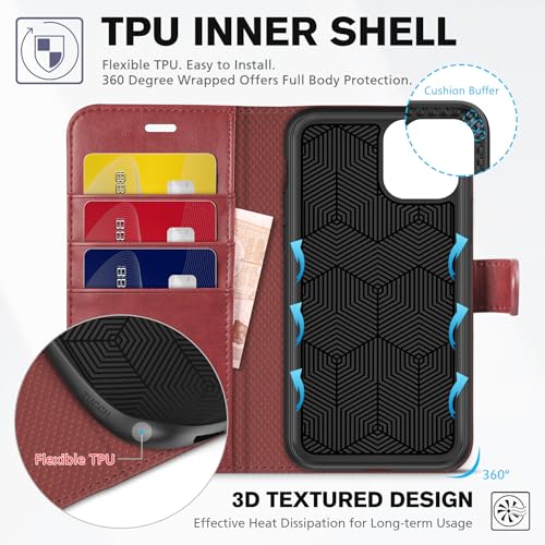 TUCCH Case Wallet for iPhone 11 (6.1") 2019, RFID Blocking Folio, Dark Red | 3 Card Holders, Kickstand, PU Leather, Magnetic Closure, Shockproof TPU Shell, Protective Flip Cover - color: Dark Red