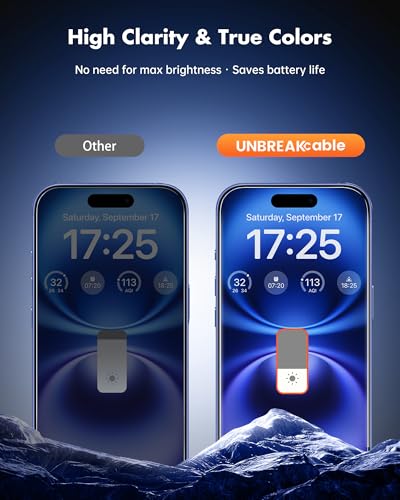 UNBREAKcable Privacy Screen Protector for iPhone 16-3 Pack - size: iPhone 16