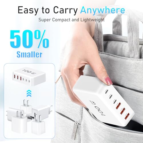 100W GaN USB C Fast Charger Compact 6 Port Charging Station