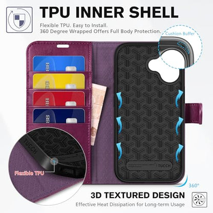 TUCCH Wallet Case for iPhone 17 (6.3") 2025, 4 Card Slots, Plum Purple | RFID Blocking, Viewing Stand, Shockproof TPU Shell, PU Leather, Magnetic Closure, Protective Folio Flip Cover - color: Plum Purple