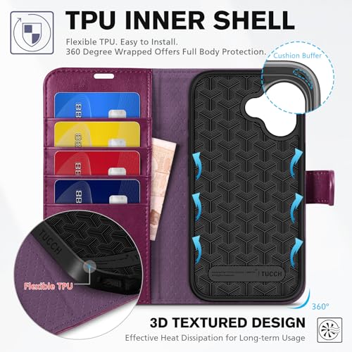 TUCCH Wallet Case for iPhone 17 (6.3") 2025, 4 Card Slots, Plum Purple | RFID Blocking, Viewing Stand, Shockproof TPU Shell, PU Leather, Magnetic Closure, Protective Folio Flip Cover - color: Plum Purple