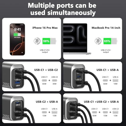 200W USB C Charge Block,3 Port PD 100W GaN Charger,Multi Port Fast Charging Station Hub for Multiple Devices,Compatible with MacBook/iPad/iPhone/Laptop/Galaxy/Android Cell Phone with 2M C-C Cable