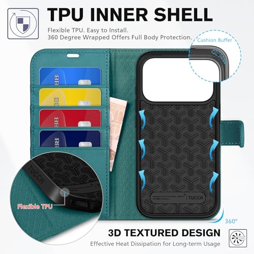 TUCCH Case Wallet for iPhone 17 Pro 6.3", RFID Blocking Folio, Bluish Green | 4 Card Holders, Kickstand, PU Leather, Magnetic Closure, Shockproof TPU Shell, Protective Flip Cover - color: Bluish Green