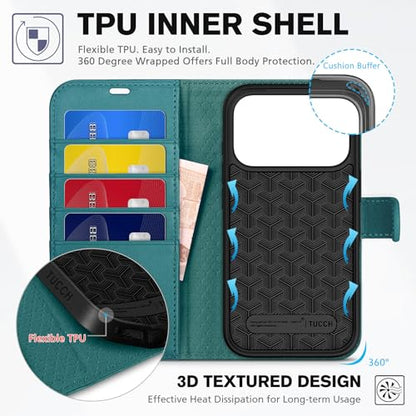 TUCCH Case Wallet for iPhone 17 Pro 6.3", RFID Blocking Folio, Bluish Green | 4 Card Holders, Kickstand, PU Leather, Magnetic Closure, Shockproof TPU Shell, Protective Flip Cover - color: Bluish Green