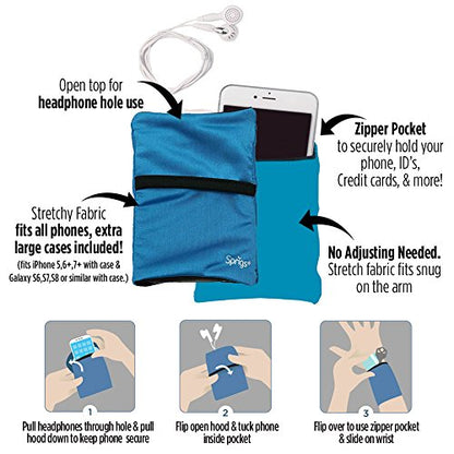 Sprigs Wrist Wallet Running Wristband Pocket for Keys Cards Cash ID Phone - color: Black/Grey
