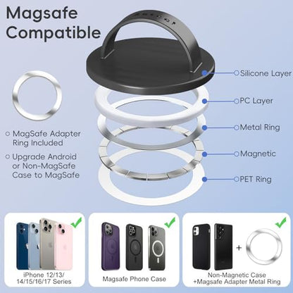 Anteel Magnetic Phone Grip, Liquid Silicone Comfy and Portable, Removable Finger Loop Ring Holder for iPhone, Strong Magnetic Attraction, Compatible with Magsafe, Patent Pending (Clear) - color: Clear