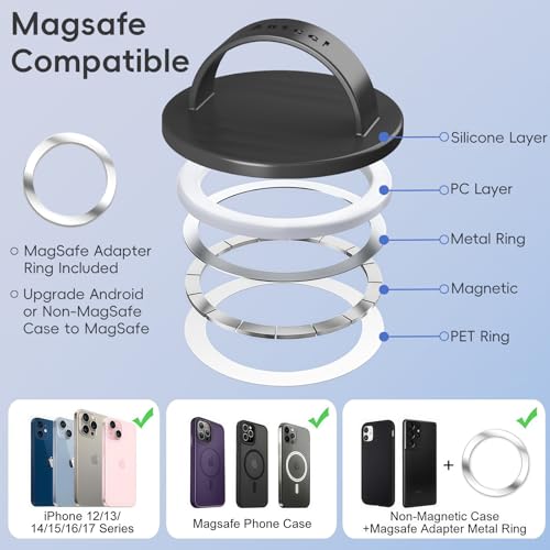 Anteel Magnetic Cellphone Grip Holder, Liquid Silicone Comfy and Portable, Removable Finger Loop Ring Holder for iPhone, Magnetic Loop for Magsafe Phone Case, Patent Pending (Lavender) - color: Lavender