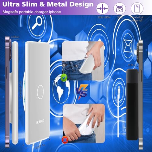 Magnetic Battery Pack for iPhone /17/16/15/14/13/12 Series, 10,000mAh Mag-Safe Battery Pack, Slim Mag-Safe Power Bank Charger, Power Bank Magnetic Charger for iPhone (White) - color: White