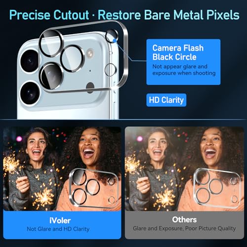 ivoler Camera Lens Protector for iPhone 17 Pro 6.3'', 4-Pack - size: iPhone 17 Pro 6.3''