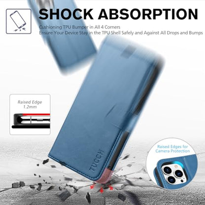 TUCCH Wallet Case for iPhone 13 Pro Max (6.7"), 4 Card Slots, Lake Blue - color: Lake Blue