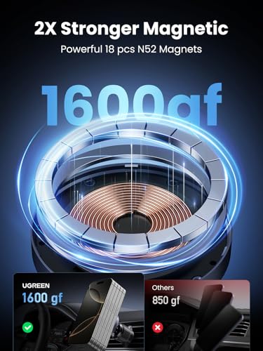 UGREEN Qi2 15W Magnetic Wireless Car Charger Mount - size: 15W