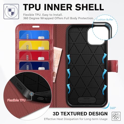 TUCCH Case Wallet for iPhone 14 (6.1") 2022, RFID Blocking Folio, Dark Red | 4 Card Holders, Kickstand, PU Leather, Magnetic Closure, Shockproof TPU Shell, Protective Flip Cover - color: Dark Red