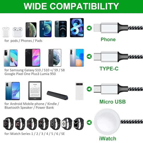 TOP-UP Multi Charging Cable for Apple Watch Charger (6FT) – 4 in 1 Braided Cord for Multiple Devices, USB C/Micro/Multi Charger Compatible with iWatch Series 11–1, iPhone 17/16/15/14, iPad