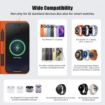 Foldable Travel Mouse Pad with 15W Qi Wireless Charger & Writing Tablet - color: Orange