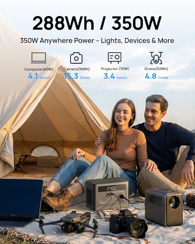 2026 Portable Power Station 700W Surge, 288Wh LiFePO4 Battery Backup, Power Bank with AC Outlet 350W/110V, Solar Generator Fast Charging for Camping Essentials, Hurricane Emergency, Home, Road Trips