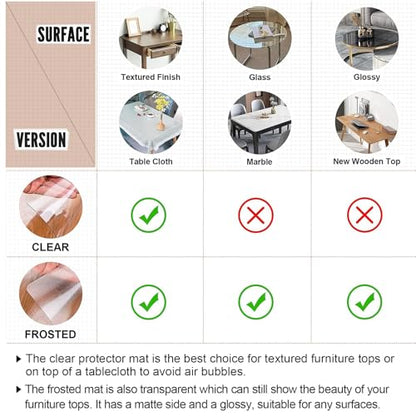 LovePads Clear Table Cover Protector 42 x 60 Inch, 1.5mm Thick Plastic Mat - color: Clear 1.5mm, size: 42" x 60" (Rectangular)