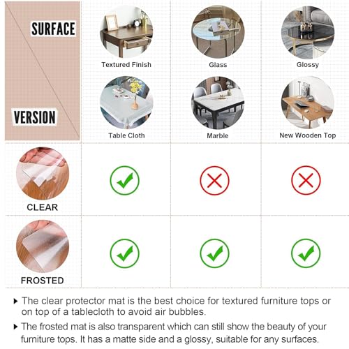LovePads Clear Desk Mat 16x24 in, 1.5mm Thick Plastic Table Cover Protector - color: Clear 1.5mm, size: 16" x 24" (Rectangular)