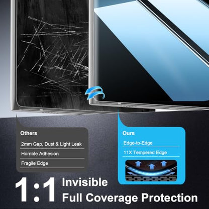 2+2 Pack for Samsung Galaxy S23 Ultra Privacy Screen Protector, PET Film - size: 6.8 inch