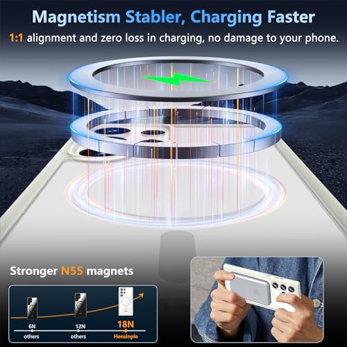 Hensinple for Samsung Galaxy S22 Ultra Case Magnetic, Galaxy S22 Ultra Phone Case [Compatible with Magsafe] Wireless Charging Translucent Back Shockproof Cover Case 6.8 Inch, White - color: White-S22 Ultra, size: Galaxy S22 Ultra 6.8 inch
