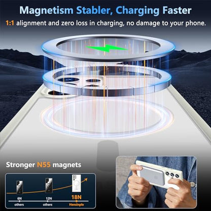 Hensinple for Samsung Galaxy S22 Ultra Case Magnetic, Galaxy S22 Ultra Phone Case [Compatible with Magsafe] Wireless Charging Translucent Back Shockproof Cover Case 6.8 Inch, White - color: White-S22 Ultra, size: Galaxy S22 Ultra 6.8 inch