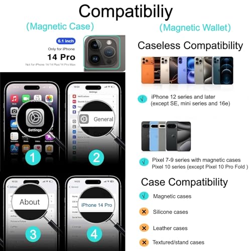 Magnetic for iPhone 14 Pro Wallet Case, Deep Blue - color: Deep Blue, size: iPhone 14 Pro