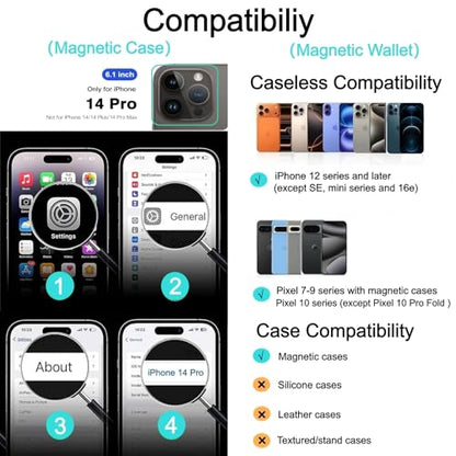 Magnetic for iPhone 14 Pro Wallet Case, Deep Blue - color: Deep Blue, size: iPhone 14 Pro