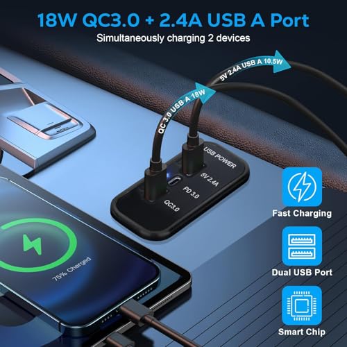 Linkstyle RV USB Outlet Panel: 12V/24V 3-Port Panel Mount Charger, 18W USB-C PD3.0, 18W USB-A QC3.0 for Car Truck Camper, 2PCS - color: 2PCS