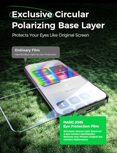 MAGIC JOHN 2 Pack for iPhone 15/iPhone 16 Screen Protector Eye Protection - size: iPhone 16/iPhone 15