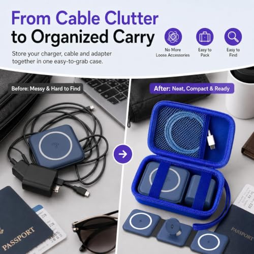 ANKHOH Travel Case for Iseyyox/for RTOPS/for QUZUDN 3 in 1 Wireless Charger - color: Blue